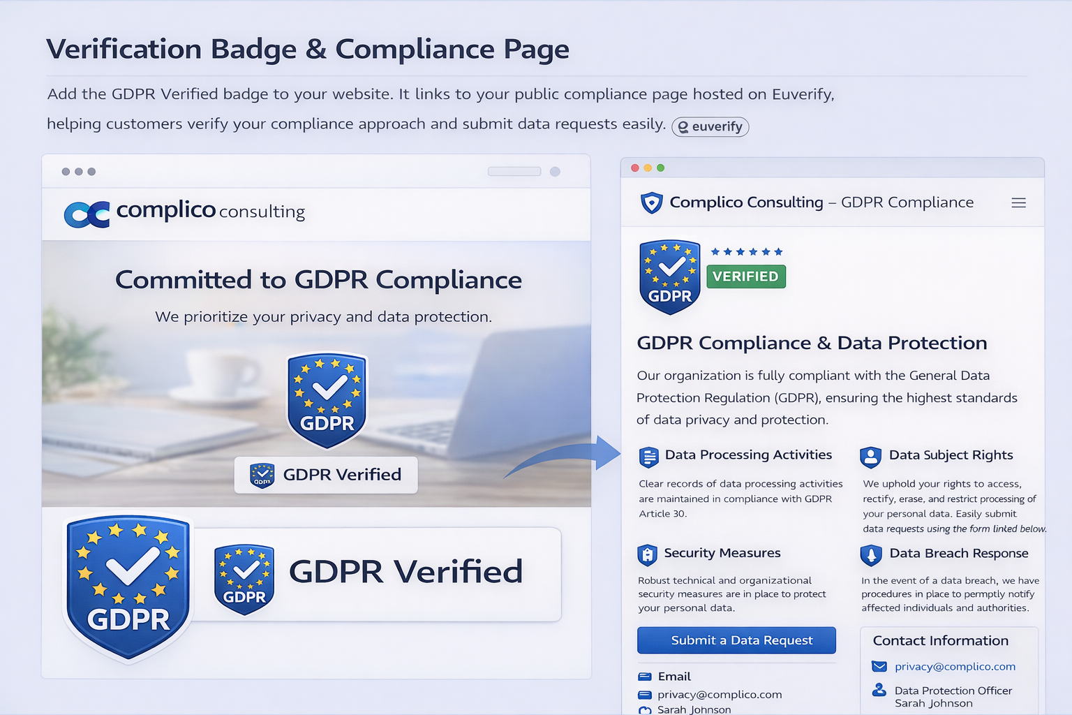 Verified Badge