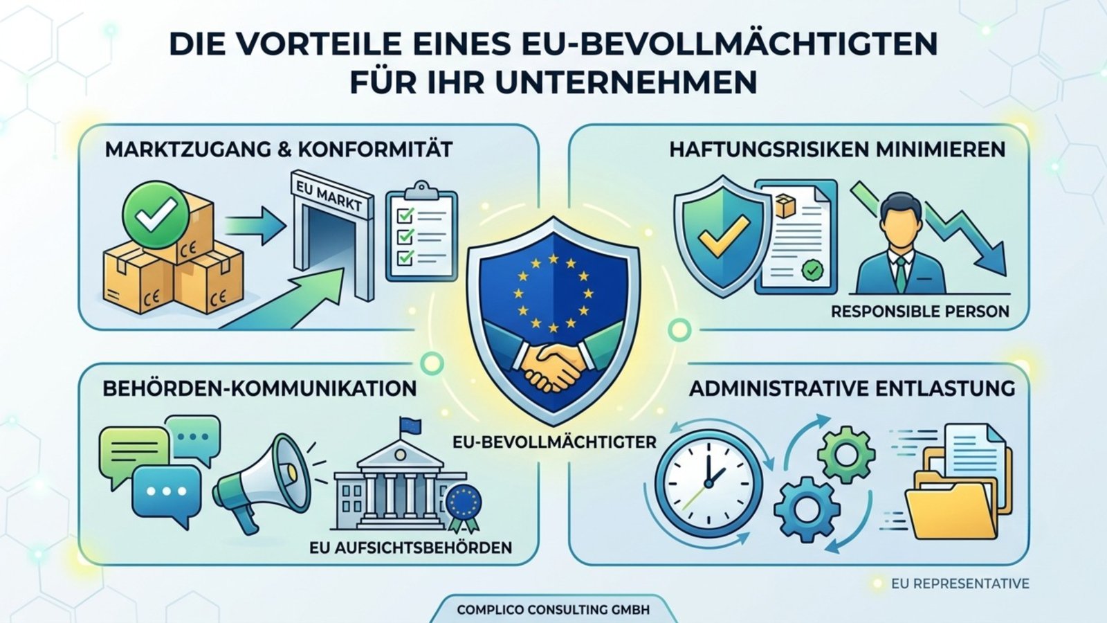 Die entscheidenden Vorteile eines EU-Bevollmächtigten für Ihren Markteintritt in Europa