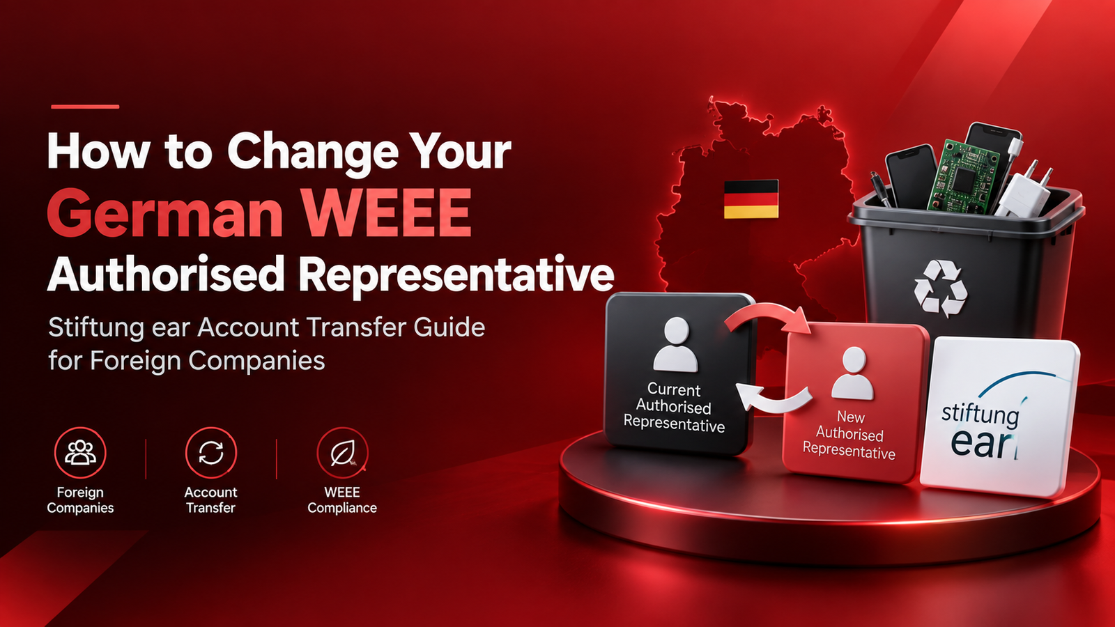 How to Change Your German WEEE Authorised Representative: Stiftung ear Account Transfer Guide for Foreign Companies