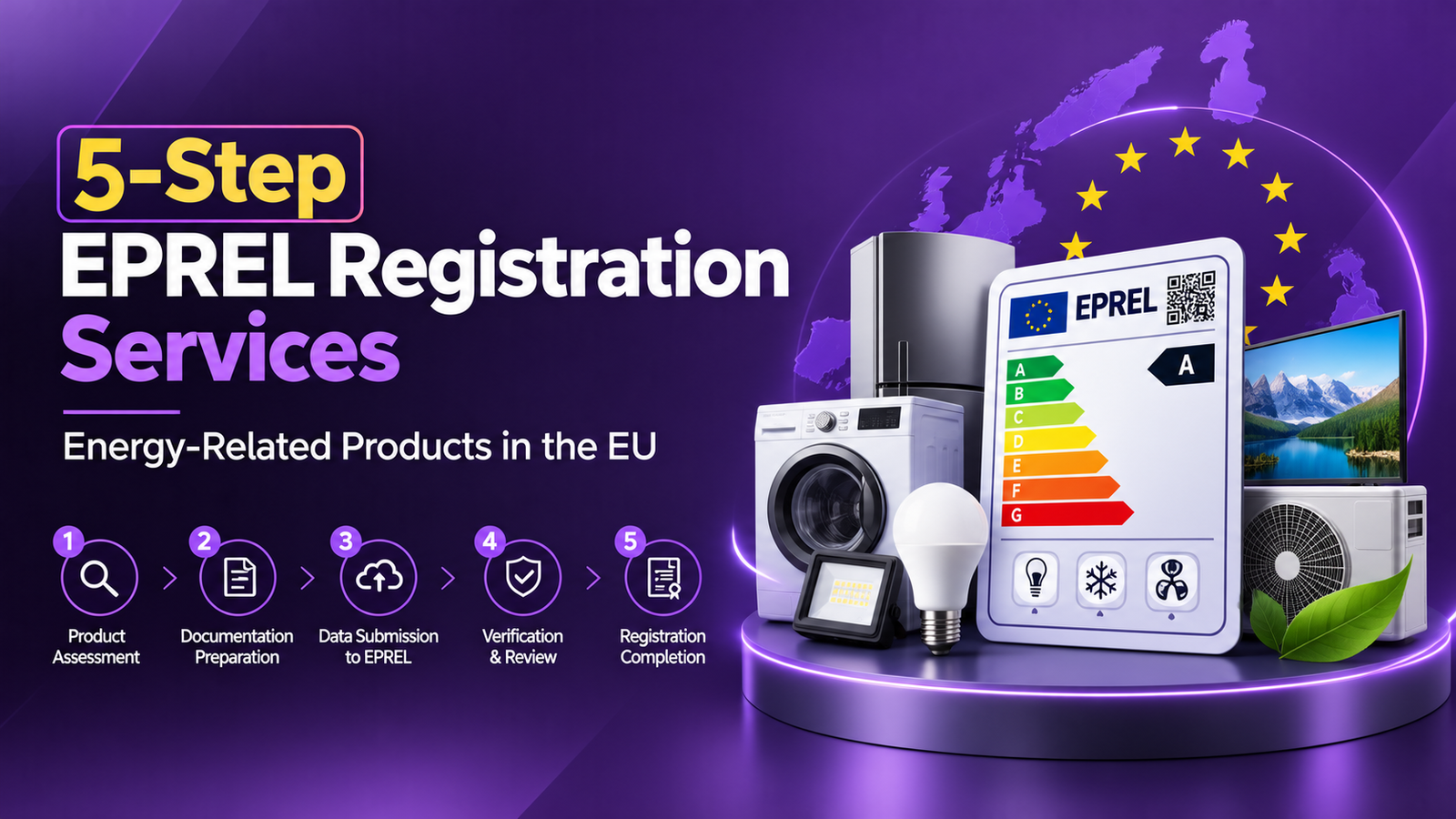 5-Step EPREL Registration Services: Energy-Related Products in the EU