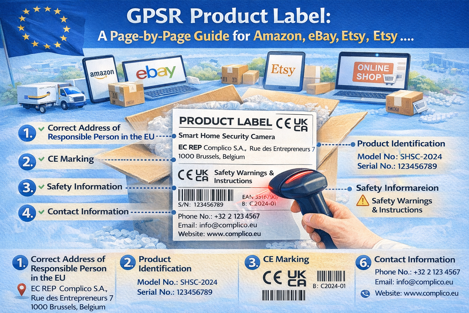 GPSR Product Label: A Page-by-Page Guide for Amazon, eBay, Etsy